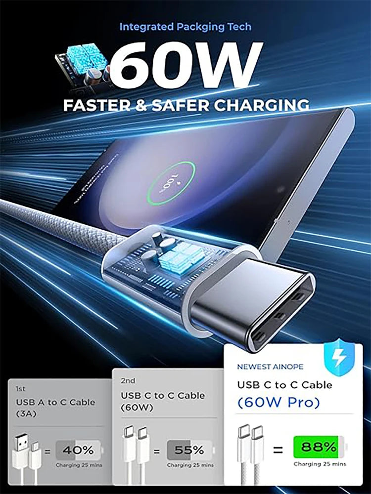 USB-C to Type C Color Cable For Apple iPhone 15 PD 60W Fast Charging For Huawei Xiaomi Samsung Type C Weaving Cable Accessories
