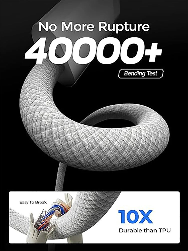 USB-C to Type C Color Cable For Apple iPhone 15 PD 60W Fast Charging For Huawei Xiaomi Samsung Type C Weaving Cable Accessories